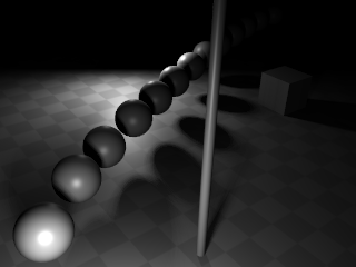 Scène avec "Umbra" activé