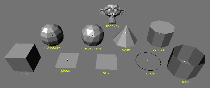 Meshes de base de Blender