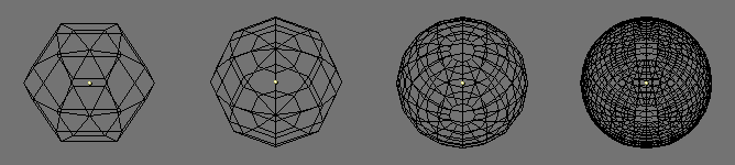 4 sphères